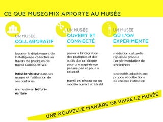 Ce que Museomix apporte au Musée
 