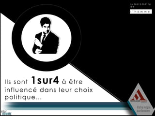 le baromètre
                            de

                            l ’ h o m m e




       1sur4
Ils sont        à être
influencé dans leur choix
politique…
 