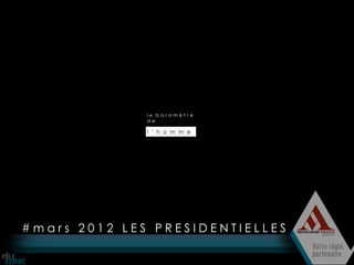 le baromètre
              de

              l ’ h o m m e




#mars 2012 LES PRESIDENTIELLES
 