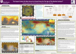 "Do Impact Craters On Mars Serve As A Good Proxy For The Age of The Mar�an Surface?"
Chris�an Garvey | Dept. of Earth Sciences, Durham University | May 2015
INTRODUCTION
METHOD
RESULTS & DISCUSSION
CONCLUSION
Phase 4:
Further Study
-Q: Why is there greater cratering on higher
topography? Subsequently, why do northern
latitudes have relatively depressed topography,
whereas southern latitudes have relatively
raised topography? Is the bimodal topography
evidence for palaeo-tectonics?
- Q: Why is the raised topography generally
older?
200
Kilometers
Legend
Crater Density
<VALUE>
0.09 - 0.11
0.06 - 0.08
0.04 - 0.05
0.02 - 0.03
0 - 0.01
K Concentration
Value
High
Low
Legend
Slope (Degrees)
<VALUE>
0 - 1.3
1.4 - 3.1
3.2 - 4.9
5 - 7.1
7.2 - 10
11 - 14
15 - 18
19 - 24
25 - 29
30 - 42
250m Contour
A
A'
Olympus Mons
X-Section
200
Kilometers
Legend
Crater Density
<VALUE>
0.09 - 0.11
0.06 - 0.08
0.04 - 0.05
0.02 - 0.03
0 - 0.01
K Concentration
Value
High
Low
Legend
Slope (Degrees)
<VALUE>
0 - 1.3
1.4 - 3.1
3.2 - 4.9
5 - 7.1
7.2 - 10
11 - 14
15 - 18
19 - 24
25 - 29
30 - 42
250m Contour
Iceland
Highland-Lowland Boundary drawn up based on the location of the Highland geological unit,
"geologic Map of Mars 2014" Figure 1, and using the mearadius of Mars as the zero datum line
(3382.9km.
Highland-
Low
land
Transition
150°0'0"E
150°0'0"E
120°0'0"E
120°0'0"E
90°0'0"E
90°0'0"E
60°0'0"E
60°0'0"E
30°0'0"E
30°0'0"E
0°0'0"
0°0'0"
30°0'0"W
30°0'0"W
60°0'0"W
60°0'0"W
90°0'0"W
90°0'0"W
120°0'0"W
120°0'0"W
150°0'0"W
150°0'0"W
180°0'0"
60°0'0"N 60°0'0"N
30°0'0"N 30°0'0"N
0°0'0" 0°0'0"
30°0'0"S 30°0'0"S
60°0'0"S 60°0'0"S
´3,500
Kilometers
Legend
Crater Density
<VALUE>
0.092 - 0.11
0.079 - 0.091
0.065 - 0.078
0.052 - 0.064
0.038 - 0.051
0.025 - 0.037
0.011 - 0.024
0 - 0.01
Geological Units
Unit
Apron
Basin
Highland
Impact
Lowland
Polar
Transition
Volcanic
Methodology Tree
The	majority	of	planetary	bodies	show	scars	of	impact	bombardment,	whether	they	be	from	
asteroids	or	meteorites,	Mars	is	no	exception.	Without	being	able	to	absolute	date	rocks	linked	
to	speci�ic	locations,	these	visible	impact	features	have	long	been	used	to	determine	cratering	
rates	thus	providing	age	ranges	for	the	emplacement	of	major	geologic	units	(Daubar,	2013).
This	study	uses	ArcGIS	as	an	analytical	and	illustrative	tool	in	assessing	the	use	of	the	relative	
abundances	of	craters	to	relatively	date	the	surface	of	Mars.	Crater	abundance	will	primarily	be	
used	alongside	potassium	concentration	data	in	order	to	answer	the	study	question.	Potassium	
data	were	collected	by	the	2001	Mars	Odyssey	Gamma-ray	Spectrometer	(US	Geological	Survey,	
2014).
This	method	primarily	assumes	a	spatially	randomised	impact	�lux	and	the	preservation	of	
every	impact	crater.
Figure 1: Reference map of Mars with topography. The map uses a stretched colour ramp
from dark brown (high elevation) to pale orange (low elevation). Region X is an anomlous
area with no academic origin, it has high K-conc and high crater density (Fig.5).
Impact Craters
90 degrees N/S x
180 degrees W/E
graticule
Feature to
Polygon
DEM
Create
Hillshade
Select by Attributes
Export to Shapefile
Point to Point Density
Gamma Ray
Spectrometry Data
Potassium (K)
concentration
Geological Map
(Tanaka, K., et.al 2014)
Reclassify
-Simplify from 44 to 8 units
DEM
Create
Hillshade
E x t r a c t b y M a s k E x t r a c t b y M a s k
Feature to
Polygon
Olympus Mons Graticule
-13 to 24 degrees N x
139.5 to 127.2 degrees W
Reclassify
-break at zero datum
Extract by Attribute
-Raster to Polygon
Extent IndicatorSlope
Analysis
Create
Contours
Phase 3:
Olympus Mons Map
Phase 3:
Geological Map
Phase 2:
K Concentration with
Crater Density Map
Phase 1:
Crater Density
Distribution Map
Highland- Lowland
Boundary
900 x 1500km
graticule
Feature to Polygon
Potassium (K)
concentration
Iceland gif
Raster to Polygon
Extract by Mask
Figure 3: Olympus Mons Slope
Analysis Map featuring an east to
west cross section illustrating the 3D
morphology of the martian volcano
(produced using Google Earth Pro,
2015). Ignoring the scarp at the
base, the general slope of the
volcano is between 0 and
7.2degrees.
Figure 4 (Fig.5 inset): The potassium data has relatively low resolution: each pixel covers an
area of 88,209km2. In comparison the areal extent of Iceland is 103,001km2.
Figure 5 (below): K
concentration with Crater
Density Map. K-conc uses a
stretched symbology along a
colour ramp from blue to red,
where blue is low concentrations
and red is high. There is an
uncanny relationship between
the two data layers, however
this is not without some
anomalies such as the Tharsis
Bulge region and 180 degrees x
30-60S degrees (Region X, refer
to Fig.1).
150°0'0"E
150°0'0"E
120°0'0"E
120°0'0"E
90°0'0"E
90°0'0"E
60°0'0"E
60°0'0"E
30°0'0"E
30°0'0"E
0°0'0"
0°0'0"
30°0'0"W
30°0'0"W
60°0'0"W
60°0'0"W
90°0'0"W
90°0'0"W
120°0'0"W
120°0'0"W
150°0'0"W
150°0'0"W
60°0'0"N 60°0'0"N
30°0'0"N 30°0'0"N
0°0'0" 0°0'0"
30°0'0"S 30°0'0"S
60°0'0"S 60°0'0"S
´ 3,500
Kilometers
Elevation
Value
21241 m
-8201 m
´ 3,500
Kilometers
Elevation
Value
21241 m
-8201 m
Olympus
Mons
V a s t i t a s B o r e a l i s
Argyre
T h a r s i s
B u l g e
Hellas
Charyse
Planitia
Acidalia
Planitia
Utopia
Planitia
Elysium
Mons
Isidis
Region X
Region X
Figure 6 (above): Geological Map of Mars. The map shows not only that the Tharsis Bulge is
predominantly volcanic which is relatively young (low crater density and supported by Fig.7) but also that
the sigmooidal pattern of high crater density seems to be closely related to the distribution of the
Highland Unit, chronostratigraphically dated to be among the oldest units on Mars (Fig.7).
Figure 7 (above left): Geological History (adapted from Tanaka, K., et al. 2014). The 44 original units
were reclassified to the 8 broader geological units, which were then mapped in Fig.6. The history itself
was based around crater counting and is concordant with the results the study has yielded.
150°0'0"E
150°0'0"E
120°0'0"E
120°0'0"E
90°0'0"E
90°0'0"E
60°0'0"E
60°0'0"E
30°0'0"E
30°0'0"E
0°0'0"
0°0'0"
30°0'0"W
30°0'0"W
60°0'0"W
60°0'0"W
90°0'0"W
90°0'0"W
120°0'0"W
120°0'0"W
150°0'0"W
150°0'0"W
60°0'0"N 60°0'0"N
30°0'0"N 30°0'0"N
0°0'0" 0°0'0"
30°0'0"S 30°0'0"S
60°0'0"S 60°0'0"S´3,500
Kilometers
Legend
Crater Density
<VALUE>
0.092 - 0.12
0.079 - 0.091
0.065 - 0.078
0.052 - 0.064
0.038 - 0.051
0.025 - 0.037
0.011 - 0.024
0 - 0.01
Elevation
Value
21241 m
-8201 m
150°0'0"E
150°0'0"E
120°0'0"E
120°0'0"E
90°0'0"E
90°0'0"E
60°0'0"E
60°0'0"E
30°0'0"E
30°0'0"E
0°0'0"
0°0'0"
30°0'0"W
30°0'0"W
60°0'0"W
60°0'0"W
90°0'0"W
90°0'0"W
120°0'0"W
120°0'0"W
150°0'0"W
150°0'0"W
60°0'0"N 60°0'0"N
30°0'0"N 30°0'0"N
0°0'0" 0°0'0"
30°0'0"S 30°0'0"S
60°0'0"S 60°0'0"S´ 3,500
Kilometers
Legend
Crater Density
<VALUE>
0.092 - 0.12
0.079 - 0.091
0.065 - 0.078
0.052 - 0.064
0.038 - 0.051
0.025 - 0.037
0.011 - 0.024
0 - 0.01
Elevation
Value
21241 m
-8201 m
H
ighland-
Low
land
Transition
Figure 2: Crater Density Map; a classified greyscale symbology from white (high crater
density) to grey (low crater density), overlaying the Mars DEM. The crater densities show
a strong sigmoidal pattern across the southern hemisphere between low to mid latitudes.
Table 1: Primary Data Table. (Data: US Geological Survey, 2014)
Valles Marine
Tharsis
M
ont
REFERENCES
The	multi-phase	study	has	successfully	been	able	to	prove	both	hypothesis	1	and	2	correct.	In	
turn	the	initial	question	which	warranted	this	investigation	was	also	proven	correct.	As	this	
was	a	study	in	which	no	absolute	data	was	determined,	it	can	be	said	that,	by	drawing	upon	
various	data	sources,	crater	density	is	a	useful	and	reliable	proxy	for	determining	geological	
relationships.		
However	as	with	the	vast	majority	of	extra-terrestrial	study	there	are	many-	albeit	logical	and	
well	considered-	assumptions	which have	had	to	be	made	such	as:
-Variation	in	K-conc	is	due	to	the	decay	of	40K	remaining	in	a	closed	system	since	rock	
formation.
-Impact	rate	has	been	constant	and	spatially	random;	not affected	by	eccentricity,	or	proximity	
to	asteroid	belt.
-Inverse	exponential	size-frequency	curve	for	impacts.		
	Limitations:
-Low	resolution	of	K-conc	data;	unable	to	conduct	high-res	analysis.
-Craters	are	plotted	as	points;	should	be	polygons.
Other	than	proving	the	initial	question	to	a	reasonable	extent	the	study	has	borne	further	
questions.	Most	notably	why	is	cratering	relatively	con�ined	to	the	southern	highlands-	as	is	
apparent	from	the	Highland-Lowland	Transition	boundary	(Fig.2,	6)?	Does	this	bimodal	
topography	point	toward	somekind	of	palaeo-tectonics?	Futher,	why	is	the	northern	
hemisphere	relatively	depressed?	Is	this	a	site	of	a	paleao-ocean?	Or	perhaps	the	product	of	a	
single,	massive	impact?		
NAME OF DATA LAYER USE FORMAT
MOLA Topography
(Goddard): mola128_clon0
- DEM - full-res
Mars DEM Surface/ Raster
Gamma Ray Spectrometer
(LPL): k_concent
Potassium concentration
across surface of Mars.
Surface/ Raster
Robbins Crater
Database_20120821_Lat
Long Diam
Calculate the density of
impact craters within a
specific radial area
Point/ Vector
Geologic Map of Mars,
Scale 1:20,000,000
U.S. Geological Survey
SCIENTIFIC
INVESTIGATIONS MAP
3292
Mars Geology Polygon/ Vector
Mars Nomenclature
Determine prime locations
on the surface of the
planet. Label a DEM for use
as a reference map.
Text
*Iceland .gif
(*Data not from: US
Geological Survey, 2014)
Illustrate low resolution of
raster data for potassium
concentration.
Polygon/ Vector
Hypothesis	1	(H1),	“Older	surface	rock	will	have	a	greater	crater	density	record”,	as	it	will	have	
been	exposed	for	a	greater	period	of	time	thus	increasing	the	probability	of	it	being	impacted.	
A	sigmoidal	pattern	of	crater	density	is	evident	from	Fig.2.	This	illustrates	the	point	that	
certain	areas	of	the	highland	region	are	de�icient	in	impact	cratering,	such	as	the	Tharsis	Bulge	
and	Hellas	crater.
Phase	2	resulted	in	the	exposure	of	an	inverse	relationship	between	K-conc	and	crater	density,	
whereby	a	high	K-conc	coincides	with	a	low	crater	density.	The	variation	in	K-conc	has	been	
interpreted	as	depicting	the	ratio	between	40K/40Ar	where	40K	has	a	half	life	of	1.25ba	
(McDougall	&	Harrison,	1999),	thus	low	K-conc	suggests	the	accumulation	of	40Ar	overtime,	
indicating	an	older	surface.	This	allows	the	surface	to	be	relatively	dated	and	K-conc	to	be	used	
as	mineralogical	evidence	in	support	of	H1.	(N.B.	The	half	life	of	40K	is	less	than	the	age	of	the	
solar	system,	~4.6ba	(McDougall	&	Harrison	1999)).	This	prompted	a	further	hypothesis,	H2,	
“Older	surface	rock	will	have	a	lower	potassium	concentration”.
Analysis	of	Olympus	Mons	in	phase	3,	part	of	the	wider	Tharsis	Bulge	(Fig.1)	,	an	elevated	
volcanic	plateaux,	has	shown	that	it	is	a	large	shield	volcano	with	relatively	gentle	�lanks	and	a	
broad	base	>500km	which	offsets	the	height	of	21,299m	above	datum	(max	elevation	on	
Mars).	Tharsis	Bulge	is	regarded	as	an	anomaly	as	it	has	few	craters	and	low	K-conc.	This	can	
be	explained	however	by	the	relative	late	volcanic	emplacement	(Fig.7)	of	basic	lavas	and	
volcanics,	which	are	characteristically	depleted	in	alkalis	such	as	potassium.	The	reason	for	the	
other	signi�icantly	anomalous	area,	Region	X	(Fig.1),	however	cannot	be	conclusively	
determined,	and	will	warrant	further	study.		One	possible	hypothesis	is	that	this	is	a	
particularly	enriched	site	of	the	Highland	Unit.
The	Highland	Unit	(Fig.6)	displays	the	greatest	crater	density	and	is	also	found	to	be	the	oldest	
(Fig.7),	whereas	the	Apron	and	Volcanic	Units	which	occupy	the	northern	hemisphere	
lowlands	and	Tharsis	Bulge	respectively,	display	low	crater	densities	and	are	found	to	be	
primarily	composed	of	younger	rocks.	K-conc	is	also	found	to	show	a	relatively	consistent	
relationship	with	the	Apron	Unit	which	is	expected	considering	the	mapped	relationship	in	
Fig.5.	
Open	Planetary	Data	&	Open	Online	Software:
						US	Geological	Survey.	(2014,	December).	(NASA)	Retrieved	February	26,	2015,	from	USGS	Planetary	GIS	Web	Server	(PIGWAD):	http://webgis.wr.usgs.gov/pigwad/maps/mars.html
						Google.	“Google	Earth	Pro”	Google	Earth	2015
							Iceland	image.	Retrieved	on	March	3rd	2015,-	based	on	“is.gif”	from	worldatlas.com	http://www.worldatlas.com/webimage/countrys/europe/outline/is.gif		
					Daubar,	I.	J.	(2013).	The	current	martian	cratering	rate.	225.1(506-516).
						Ivanov.,	B.	A.	(2001).	Mars/Moon	cratering	rate	ratio	estimates.	96	(pp.	87-104).
						McDougall, I.,	&	Harrison,	M.	(1999).	Geochronology	and	Thermochronology	by	the	40Ar/39Ar	Method. Oxford	University	Press.
						Robbins,	S.	J.,	&	Hynek,	B.	M.	(2012).	A	new	global	database	of	Mars	impact	craters	≥1	km.	117.
						Tanaka,	K.	L.	(2014).	Geologic	Map	of	Mars,	Scale	1:20,000,000.	Retrieved	March	8,	2015,	from	U.S.	Geological	Survey	Scienti�ic	
Investigations	Map	SIM	3292.:	http://pubs.usgs.gov/sim/3292
						Wu,	S.	S.	(1981).	A	method	of	de�ining	topographic	datums	of	planetary	bodies.	37(pp.	147-180).
The	project	was	divided	into	three	phases.	Phase	one	will	look	at	the	crater	density	pattern	
across	the	surface	of	Mars	(Fig.2).	Phase	two	will	examine	the	relationship	between	crater	data	
and	potassium	concentration	(K-conc)	(Fig.5).	Phase	three	will	identify	and	analyse	anomalies	
from	the	second	phase	(Fig.3,	6).	There	is	scope	for	a	further	phase,	phase	4,	which	highlights	
avenues	of	further	study	in	order	to	resolve	questions	borne	from	the	study.	
The	following	primary	data	(Table	1)	was	manipulated	for	use	in	ArcGIS:
-Robbins	crater	data,	the	most	extensive	record	to	date	(Robbins	&	Hynek,	2012)	was	converted	
from	an	Excel	workbook	to	point	data.	Only	craters	>50km	in	diameter	were	considered	in	the	
analysis	as	this	reduced	the	dataset	from	384,345	to	2,248.	This	not	only	removed	a	vast	number	
of	small,	relatively	insigni�icant	craters	many	of	which	were	unlikely	to	be	primary	impacts,	but	
also	made	the	data	more	manageable	and	left	a	suf�icient	set	with	which	to	apply	a	hypothesis.	
-The	USGS	geologic	map	of	Mars	compiled	by	Tanaka,	2014,	was	reclassi�ied	from	displaying	44	
geologic	units	to	8	broader	and	more	easily	comprehendible	units	based	on	the	inclusive	geologic	
history	(Fig.7)
-The	Highland-Lowland	Transition	border	(Fig.2,	6)	was	drawn	based	on	i)	the	extent	of	the	
Highland	Unit	(Fig.6)	and	ii)	the	zero	datum	interpretted	as	being	the	mean	radius,	3,382.9km	
(Wu,	1981).
For	an	illustrated	and	more	detailed	methodology,	refer	to	the	Methodology	Tree.	
A A'
 