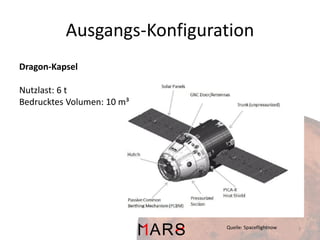 Ausgangs-Konfiguration
Dragon-Kapsel

Nutzlast: 6 t
Bedrucktes Volumen: 10 m³

Quelle: Spaceflightnow

7

 