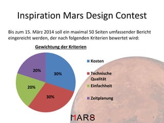 Inspiration Mars Design Contest
Bis zum 15. März 2014 soll ein maximal 50 Seiten umfassender Bericht
eingereicht werden, der nach folgenden Kriterien bewertet wird:
Gewichtung der Kriterien
Kosten
20%

30%

20%
30%

Technische
Qualität
Einfachheit
Zeitplanung

8

 