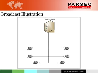 Broadcast Illustration 