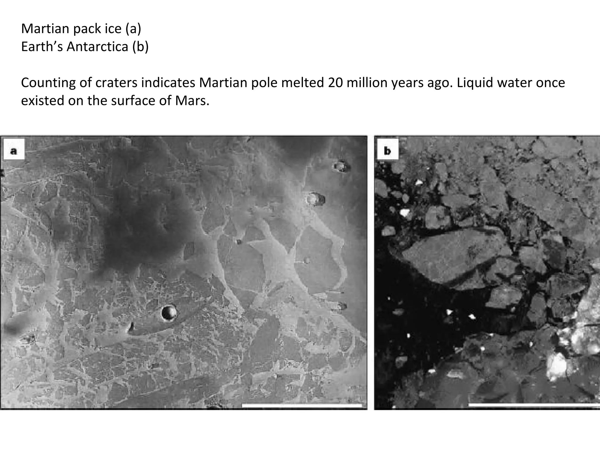 Martian pack ice (a) Earth’s Antarctica (b) Counting of craters indicates Martian pole melted 20 million years ago. Liquid water once existed on the surface of Mars. 