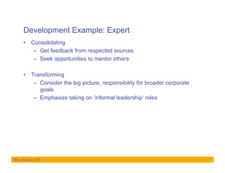 Development Example: Expert
     •  Consolidating
         –  Get feedback from respected sources
         –  Seek opportunities to mentor others

     •  Transforming
         –  Consider the big picture, responsibility for broader corporate
            goals
         –  Emphasize taking on ‘informal leadership’ roles




Mary Stacey 2009
 