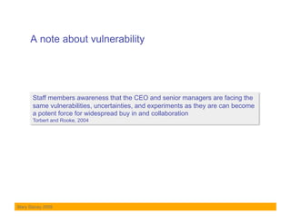A note about vulnerability




       Staff members awareness that the CEO and senior managers are facing the
       same vulnerabilities, uncertainties, and experiments as they are can become
       a potent force for widespread buy in and collaboration
       Torbert and Rooke, 2004




Mary Stacey 2009
 