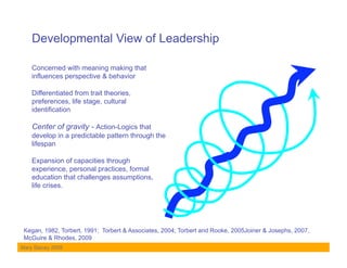 Developmental View of Leadership

    Concerned with meaning making that
    influences perspective & behavior

    Differentiated from trait theories,
    preferences, life stage, cultural
    identification

    Center of gravity - Action-Logics that
    develop in a predictable pattern through the
    lifespan

    Expansion of capacities through
    experience, personal practices, formal
    education that challenges assumptions,
    life crises.




 Kegan, 1982, Torbert, 1991; Torbert & Associates, 2004; Torbert and Rooke, 2005Joiner & Josephs, 2007,
 McGuire & Rhodes, 2009
Mary Stacey 2009
 