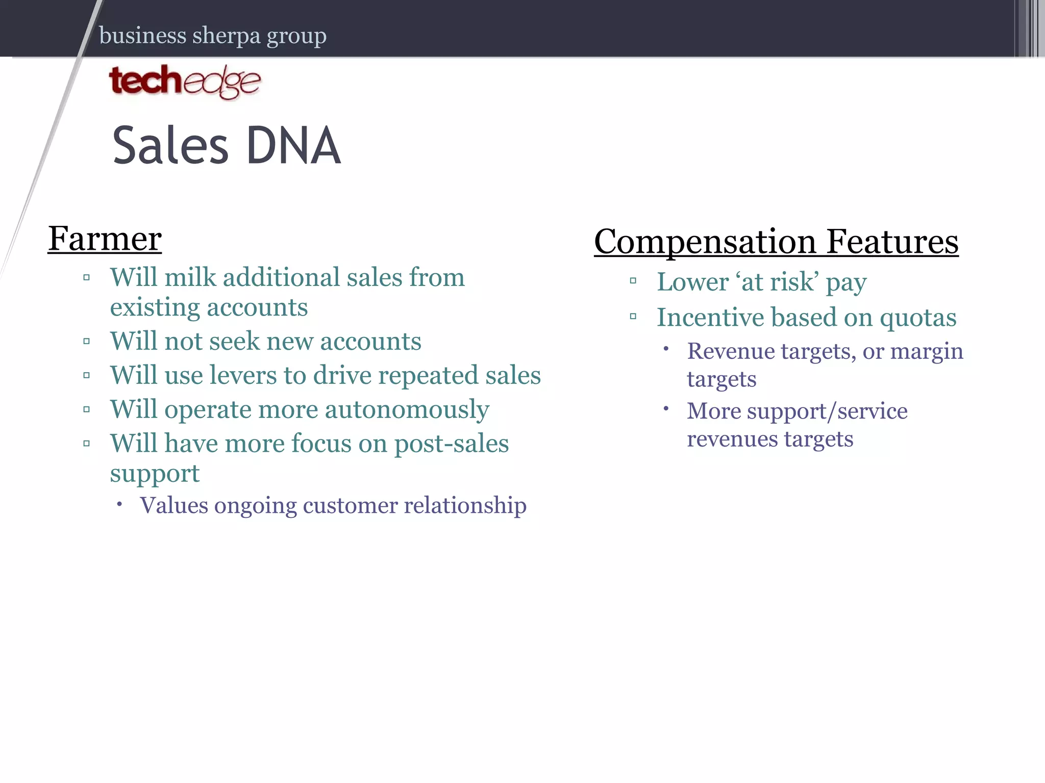 Farmer Will milk additional sales from existing accounts Will not seek new accounts Will use levers to drive repeated sales Will operate more autonomously Will have more focus on post-sales support Values ongoing customer relationship Compensation Features Lower ‘at risk’ pay Incentive based on quotas Revenue targets, or margin targets More support/service revenues targets Sales DNA 