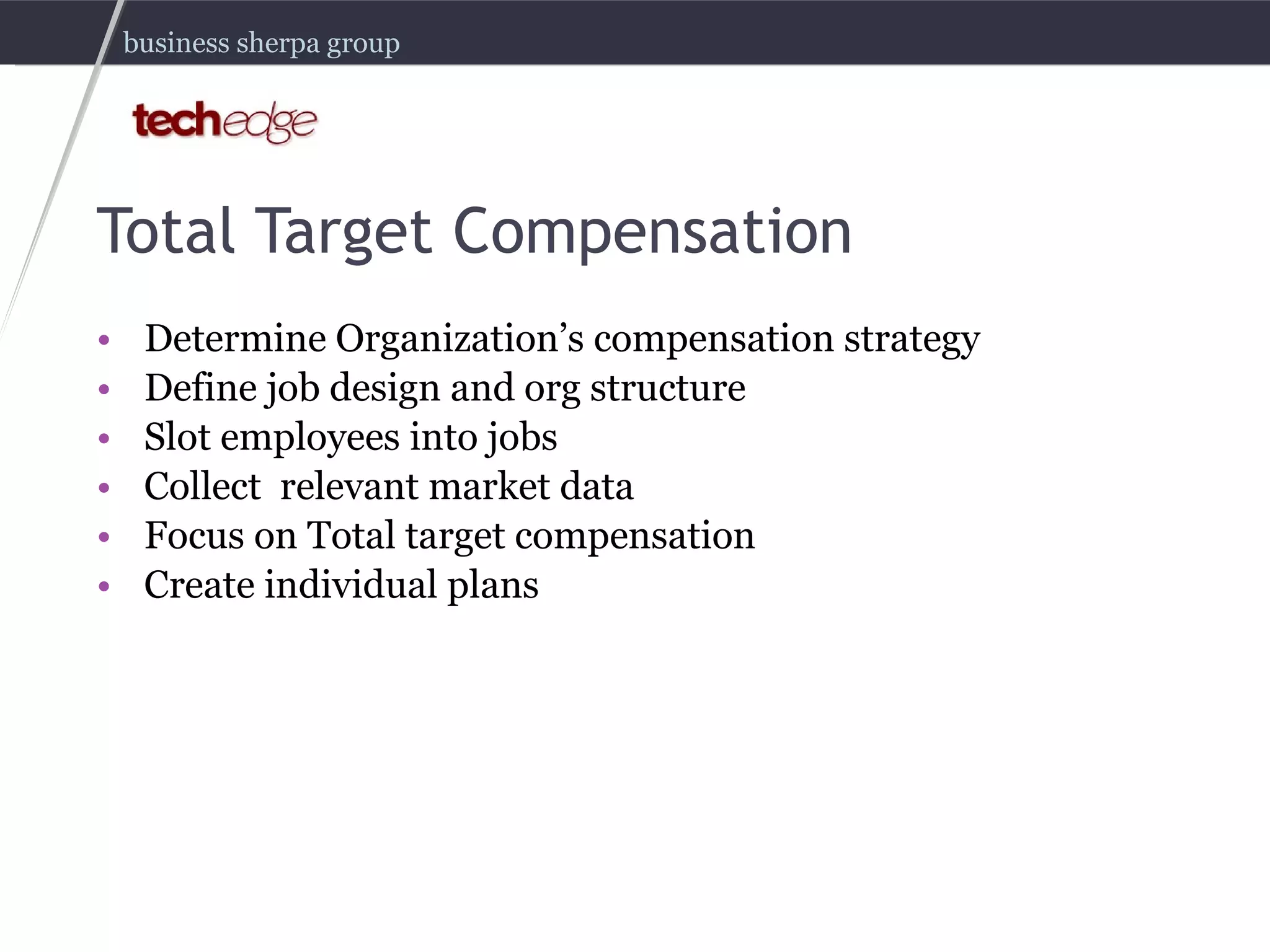 Total Target Compensation Determine Organization’s compensation strategy Define job design and org structure  Slot employees into jobs Collect  relevant market data Focus on Total target compensation Create individual plans 