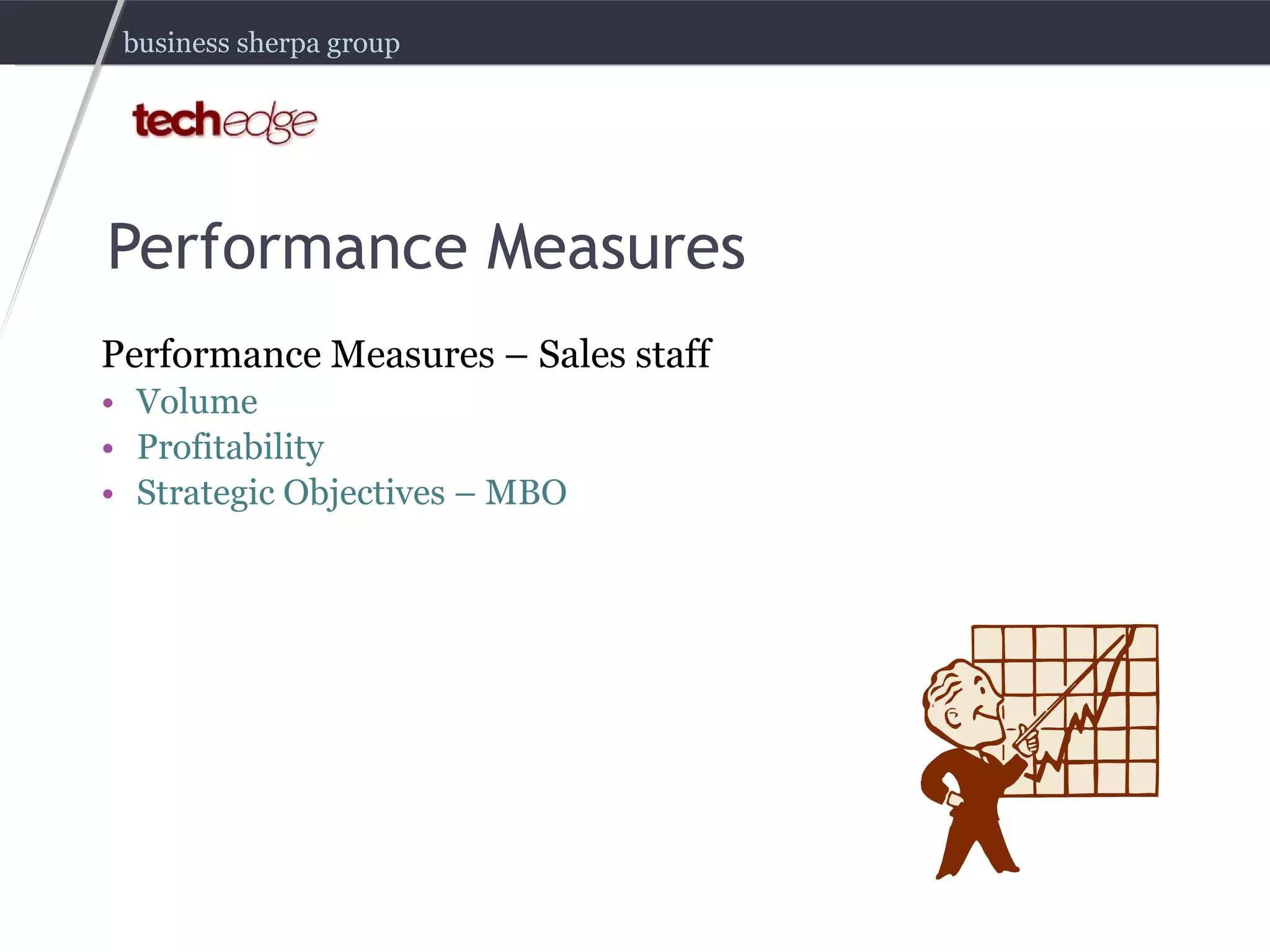 Performance Measures Performance Measures – Sales staff Volume  Profitability Strategic Objectives – MBO 
