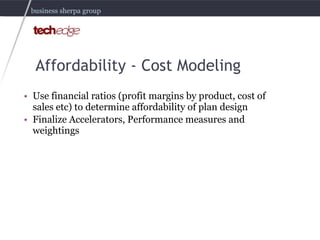 Affordability - Cost Modeling <ul><li>Use financial ratios (profit margins by product, cost of sales etc) to determine aff...