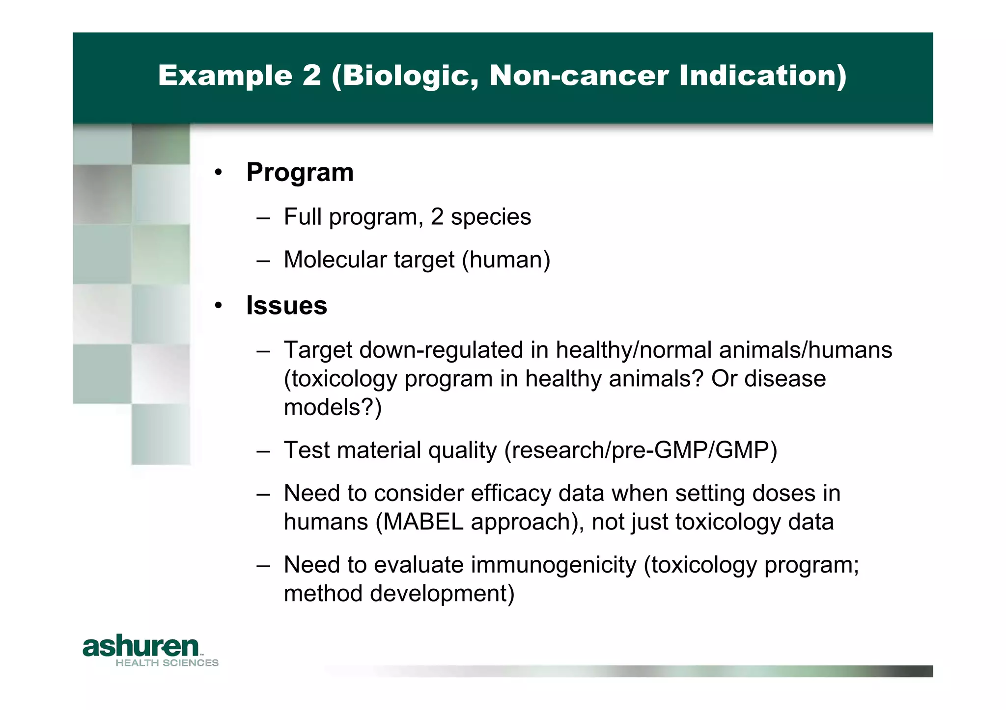 Preclinical Development Planning for Emerging Pharma and Biotech Firms