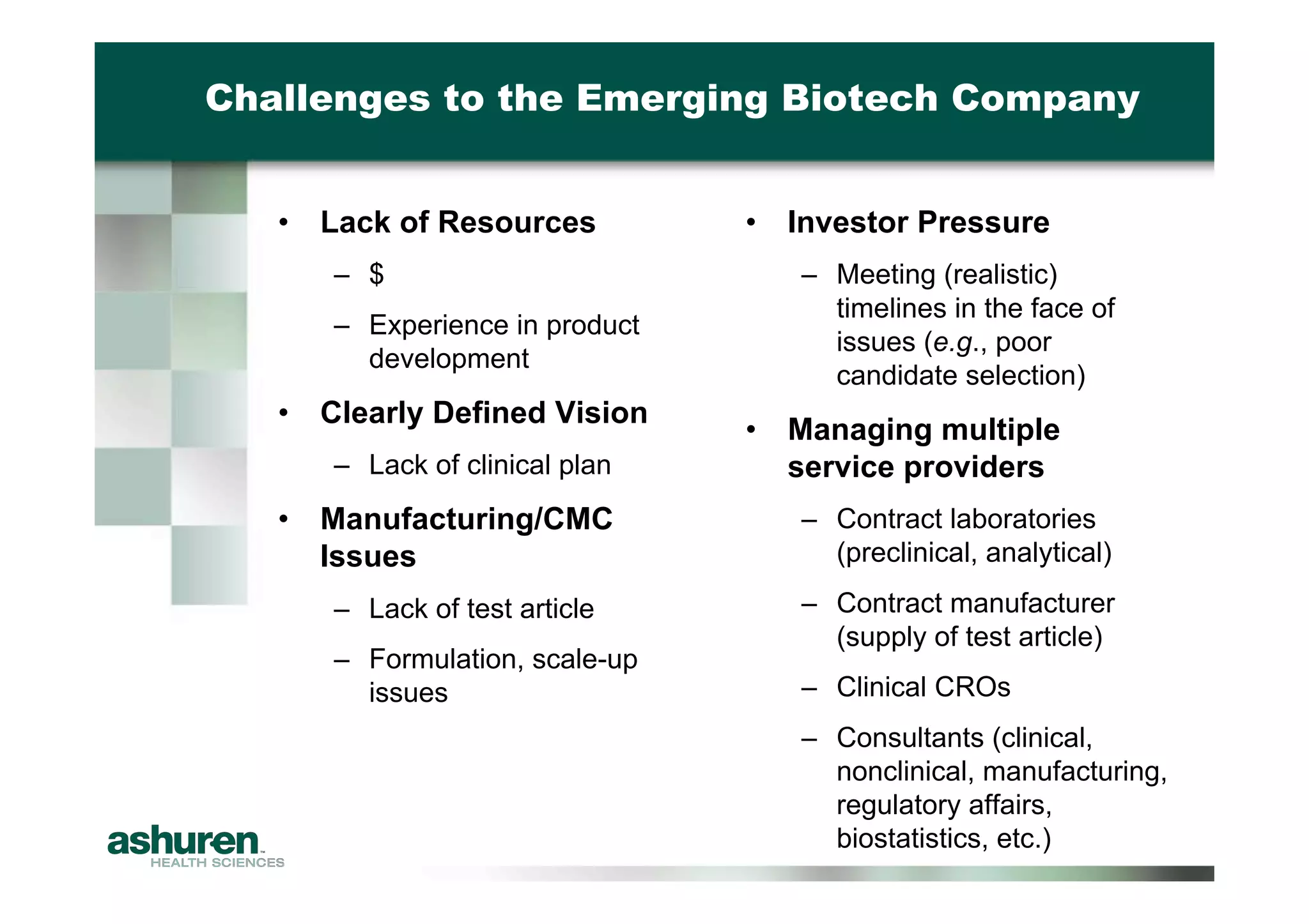Preclinical Development Planning for Emerging Pharma and Biotech Firms