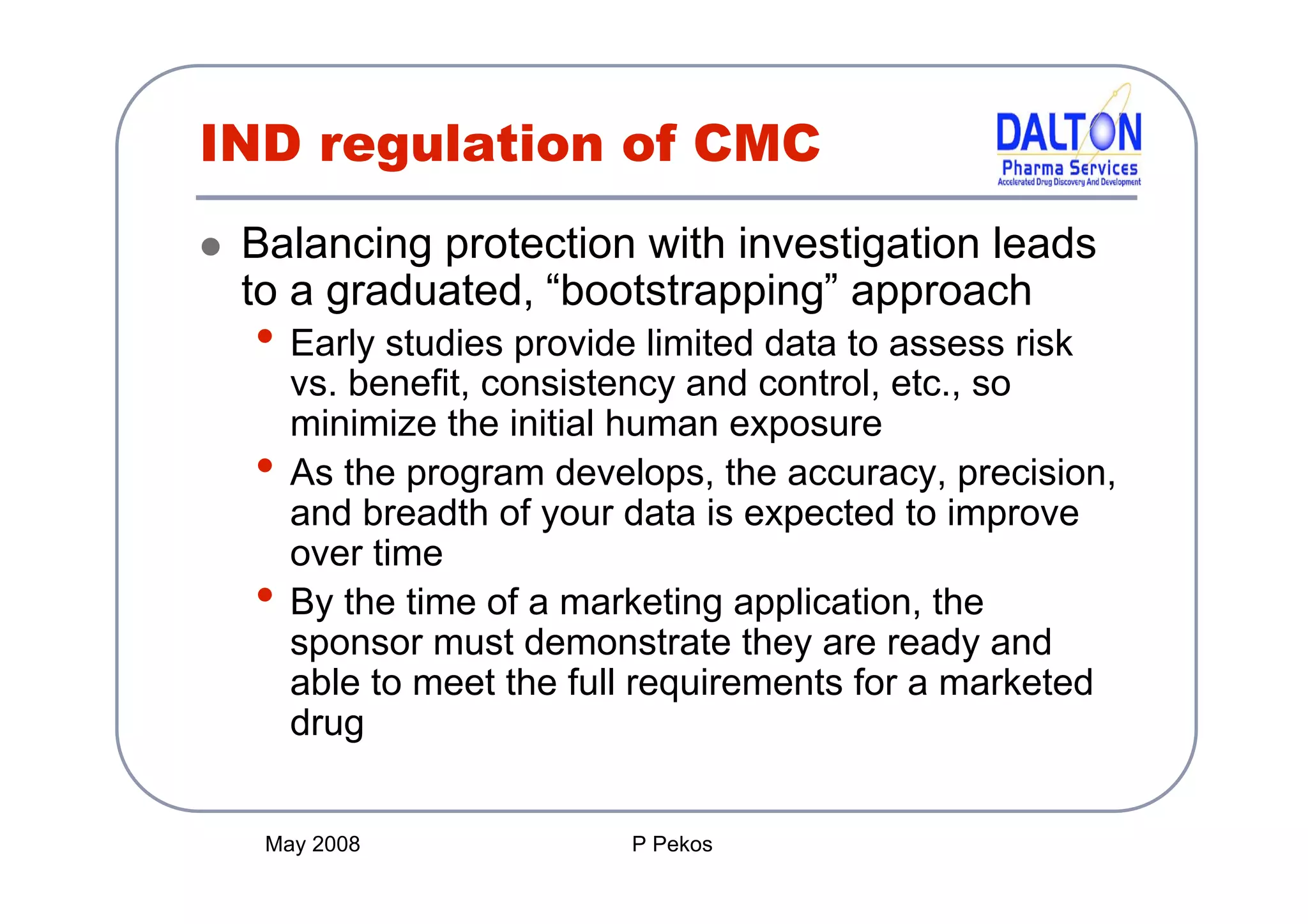 Preparing an IND Application: CMC
