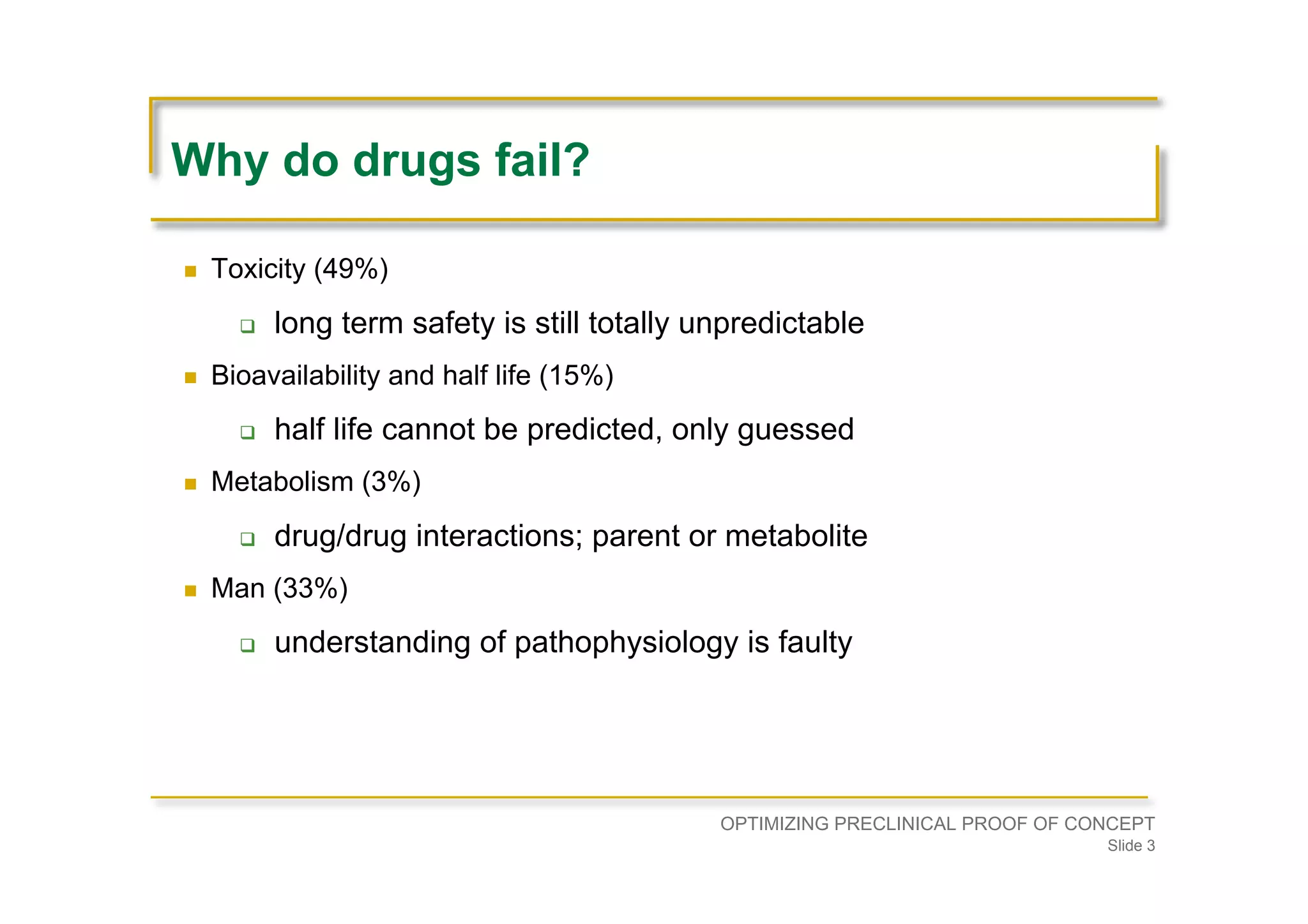 Optimizing Preclinical Proof of Concept