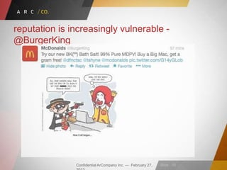 Confidential ArCompany Inc. — February 27, Slide · 10
reputation is increasingly vulnerable -
@BurgerKing
 