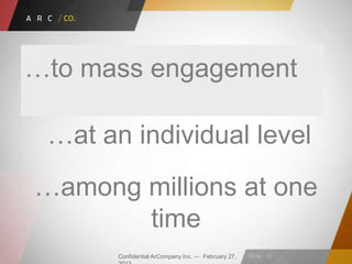 Confidential ArCompany Inc. — February 27, Slide · 15
we are moving from
mass marketing
…at an individual level
…to mass engagement
…among millions at one
time
 