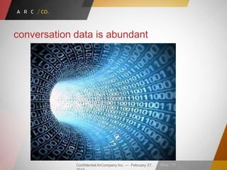 Confidential ArCompany Inc. — February 27, Slide · 17
conversation data is abundant
 