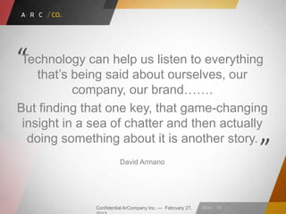 Confidential ArCompany Inc. — February 27, Slide · 18
Technology can help us listen to everything
that’s being said about ourselves, our
company, our brand…….
But finding that one key, that game-changing
insight in a sea of chatter and then actually
doing something about it is another story.
David Armano
“
”
 