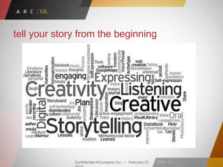 Confidential ArCompany Inc. — February 27, Slide · 21
tell your story from the beginning
 