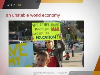 Confidential ArCompany Inc. — February 27, Slide · 3
an unstable world economy
 