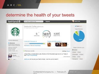 Confidential ArCompany Inc. — February 27, Slide · 31
determine the health of your tweets
 