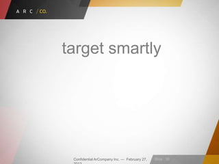 Confidential ArCompany Inc. — February 27, Slide · 35
target smartly
 