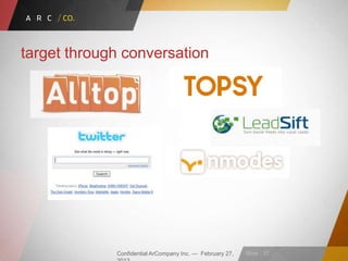 Confidential ArCompany Inc. — February 27, Slide · 37
target through conversation
 