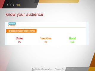 Confidential ArCompany Inc. — February 27, Slide · 38
know your audience
 