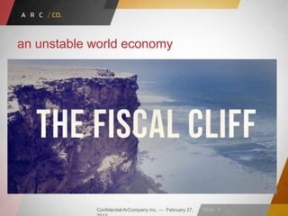 Confidential ArCompany Inc. — February 27, Slide · 4
an unstable world economy
 