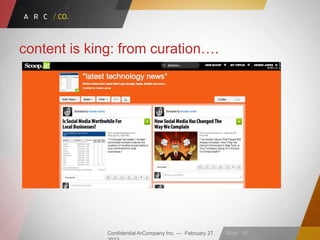 Confidential ArCompany Inc. — February 27, Slide · 40
content is king: from curation….
 
