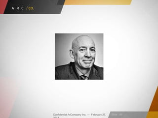 Confidential ArCompany Inc. — February 27, Slide · 46
 