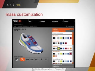Confidential ArCompany Inc. — February 27, Slide · 5
mass customization
 