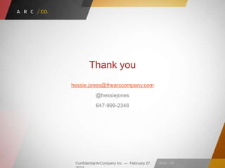 Confidential ArCompany Inc. — February 27, Slide · 50
Thank you
hessie.jones@thearccompany.com
@hessiejones
647-999-2348
 