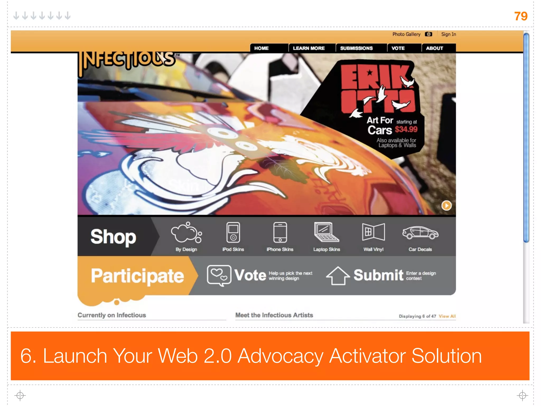 79




6. Launch Your Web 2.0 Advocacy Activator Solution
 