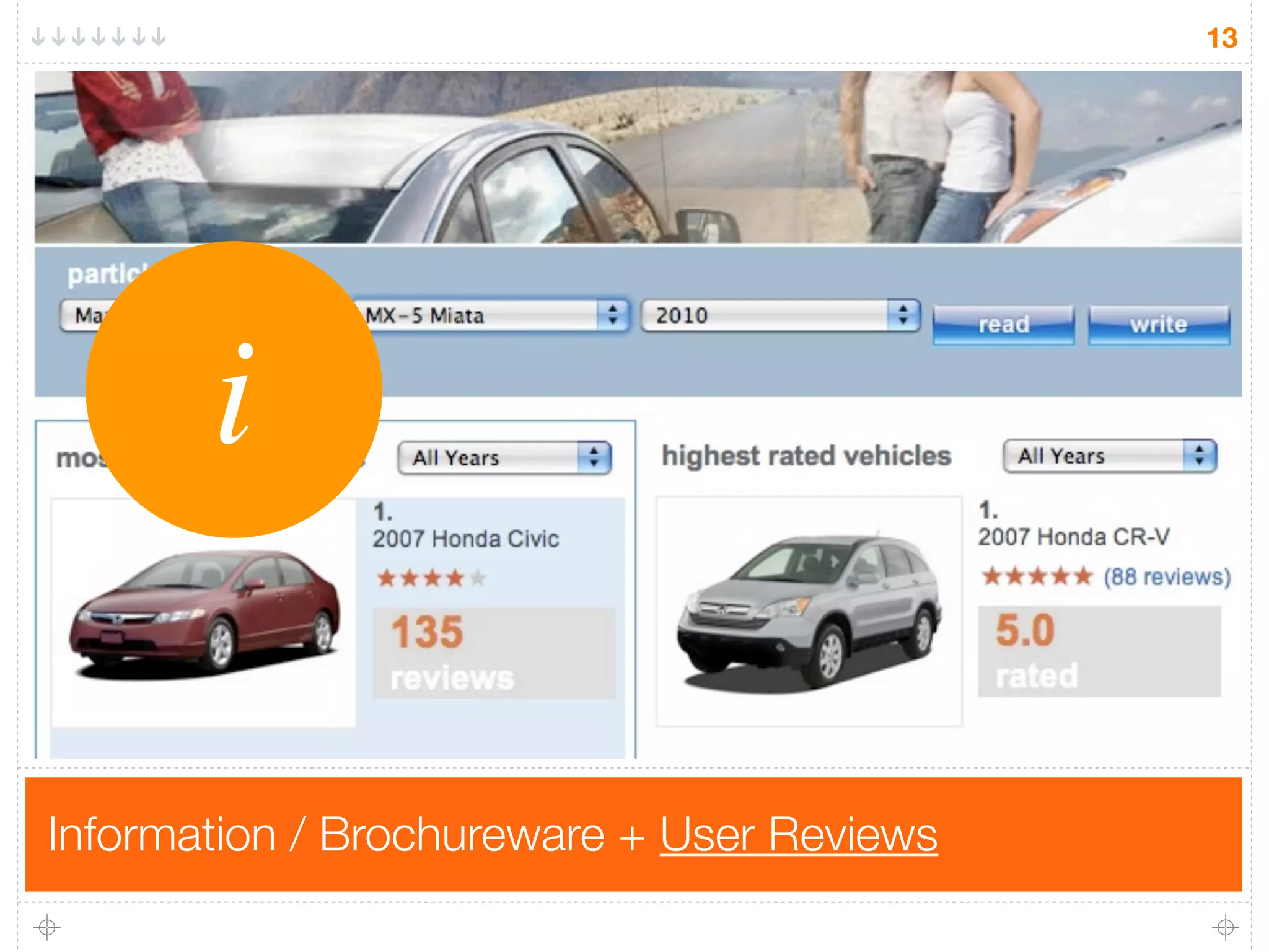 13




       i

Information / Brochureware + User Reviews
 