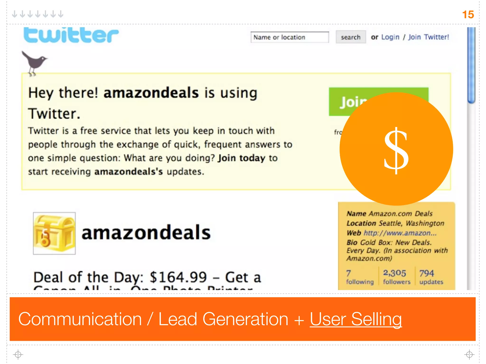 15




                                           $

Communication / Lead Generation + User Selling
 