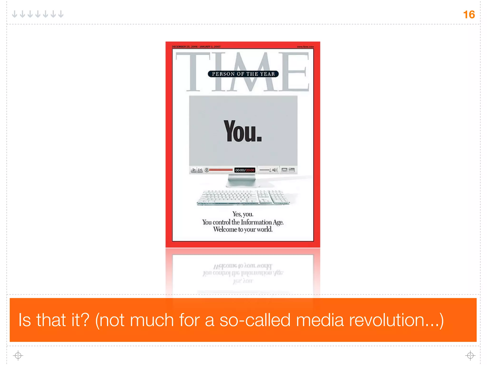 16




Is that it? (not much for a so-called media revolution...)
 