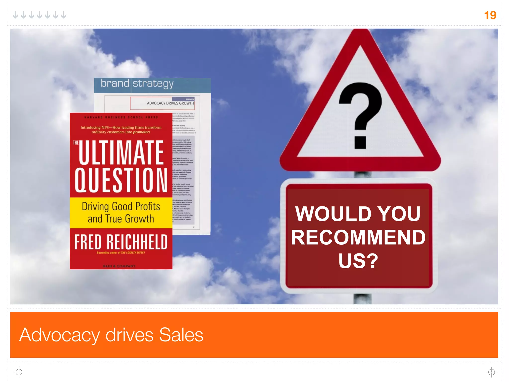 19




                        WOULD YOU
                        RECOMMEND
                           US?


Advocacy drives Sales
 