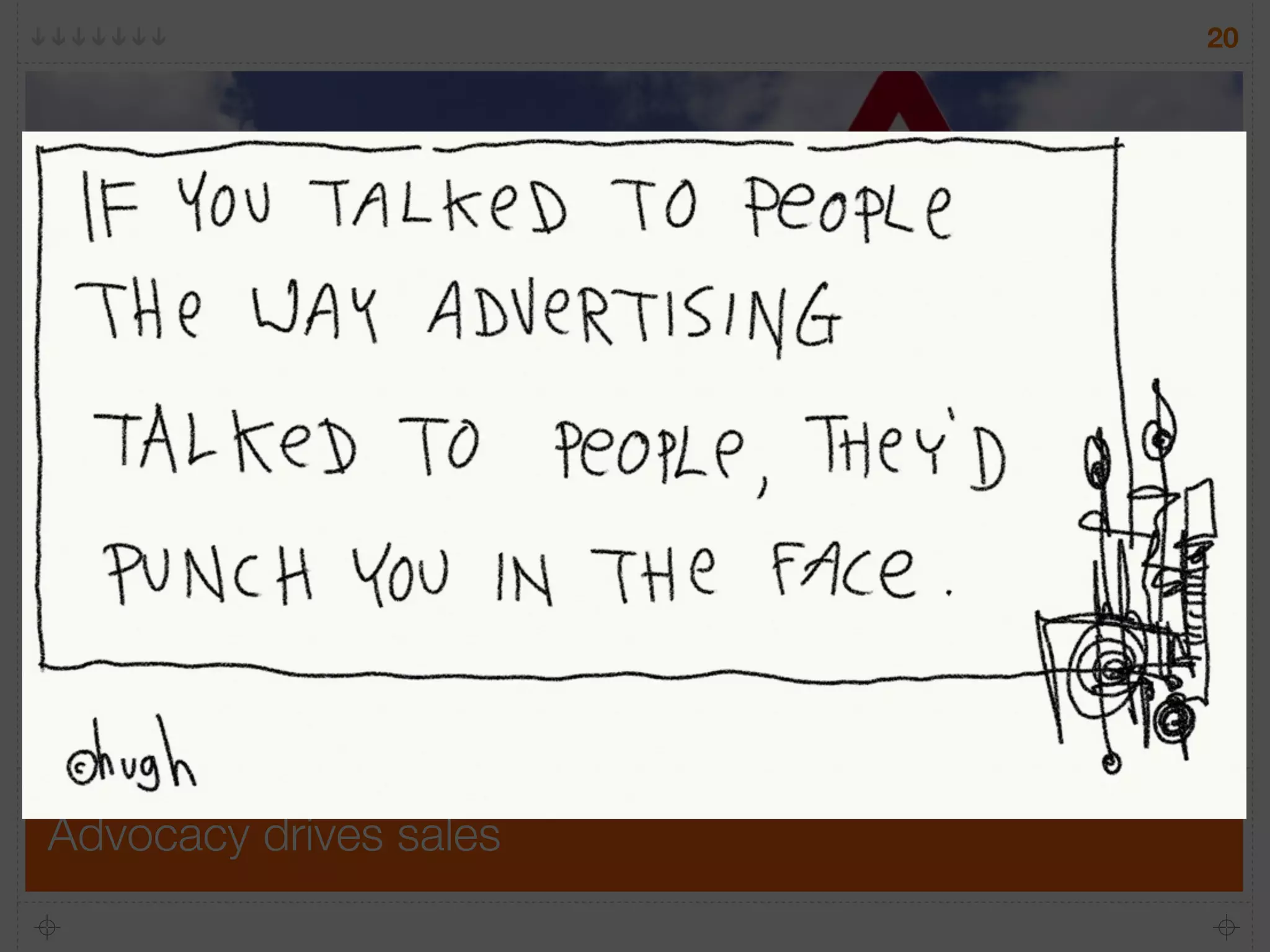 20




                        WOULD YOU
                        RECOMMEND
                           US?


Advocacy drives sales
 