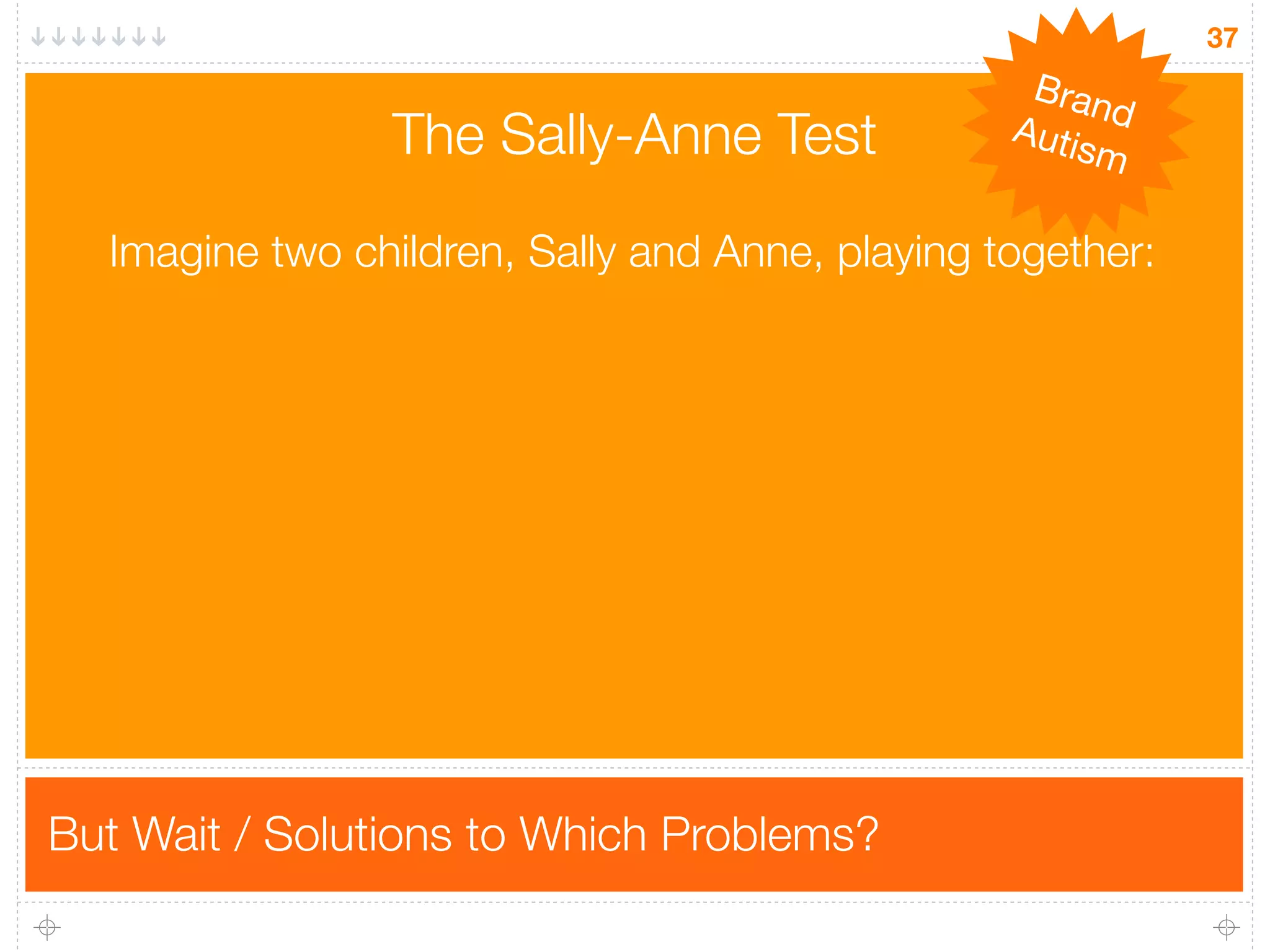 37
                                                  Bran
                The Sally-Anne Test              Auti d
                                                     sm

  Imagine two children, Sally and Anne, playing together:




But Wait / Solutions to Which Problems?
 
