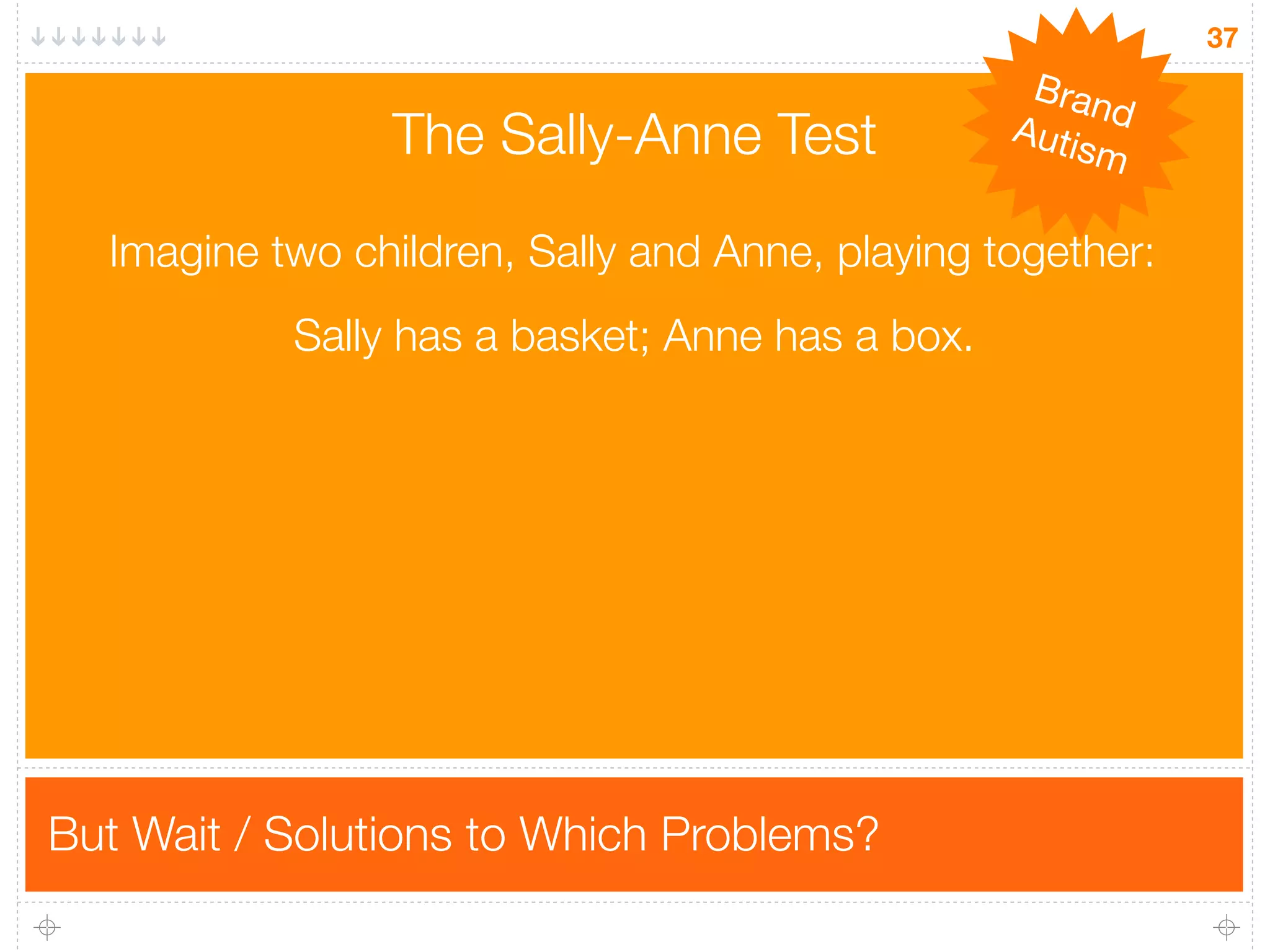 37
                                                  Bran
                The Sally-Anne Test              Auti d
                                                     sm

  Imagine two children, Sally and Anne, playing together:
           Sally has a basket; Anne has a box.




But Wait / Solutions to Which Problems?
 