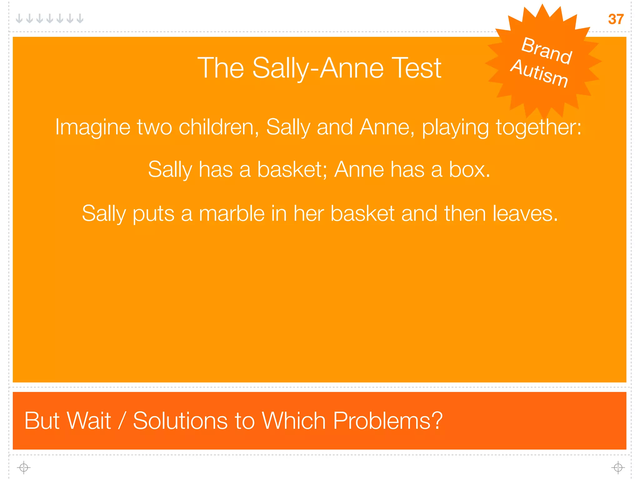 37
                                                  Bran
                 The Sally-Anne Test             Auti d
                                                     sm

  Imagine two children, Sally and Anne, playing together:
           Sally has a basket; Anne has a box.
     Sally puts a marble in her basket and then leaves.




But Wait / Solutions to Which Problems?
 