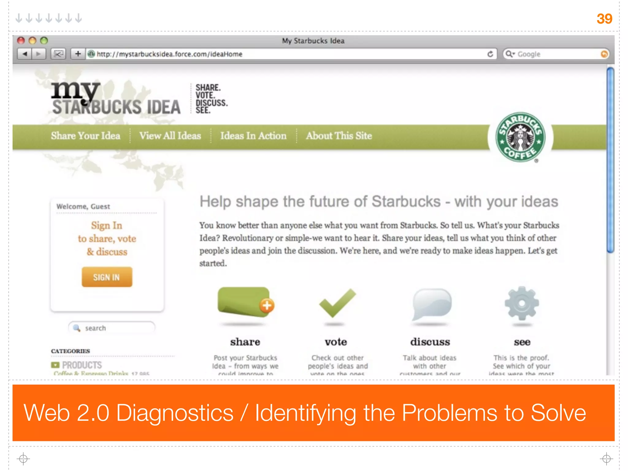39




Web 2.0 Diagnostics / Identifying the Problems to Solve
 