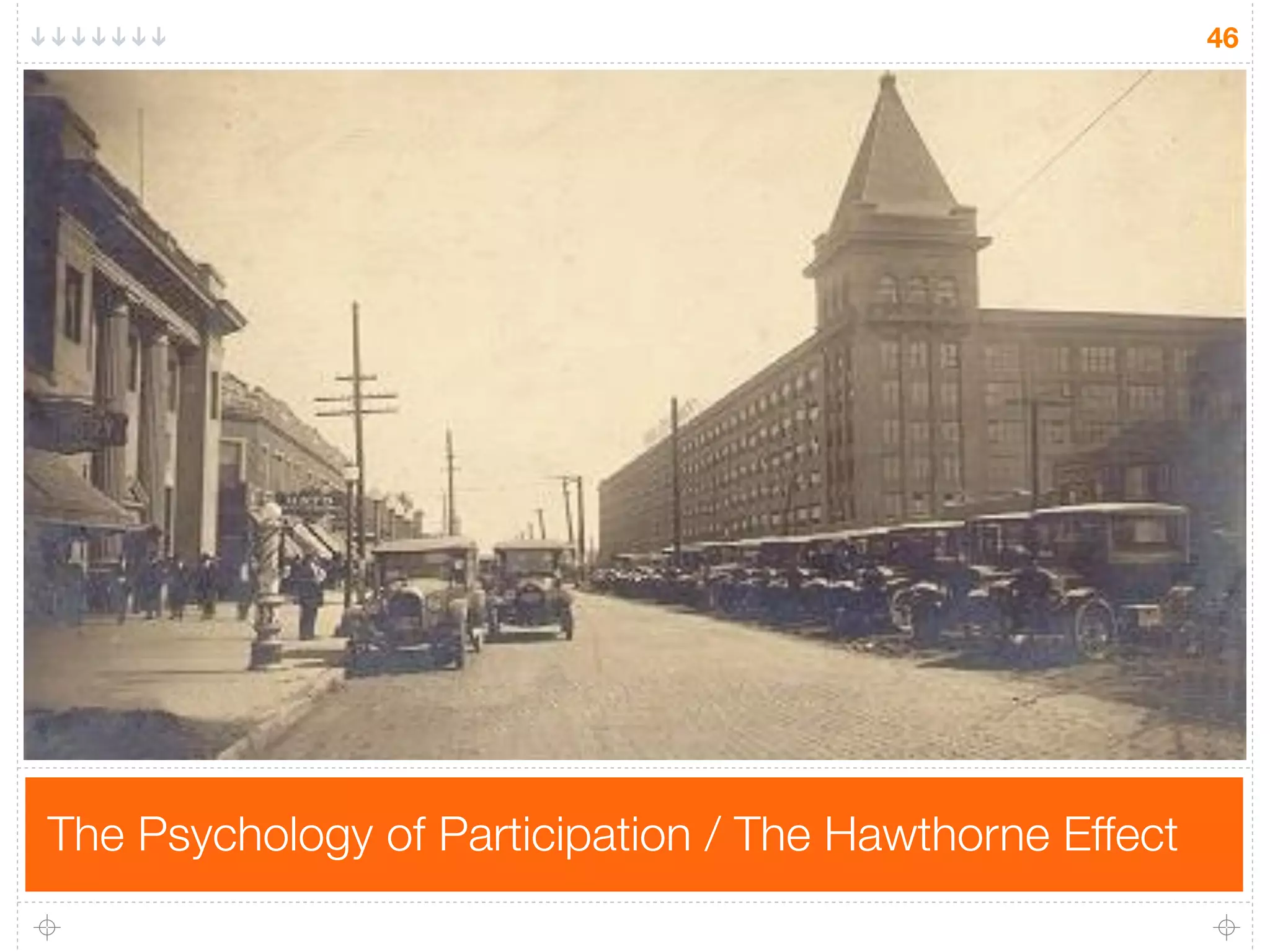 46




The Psychology of Participation / The Hawthorne Effect
 
