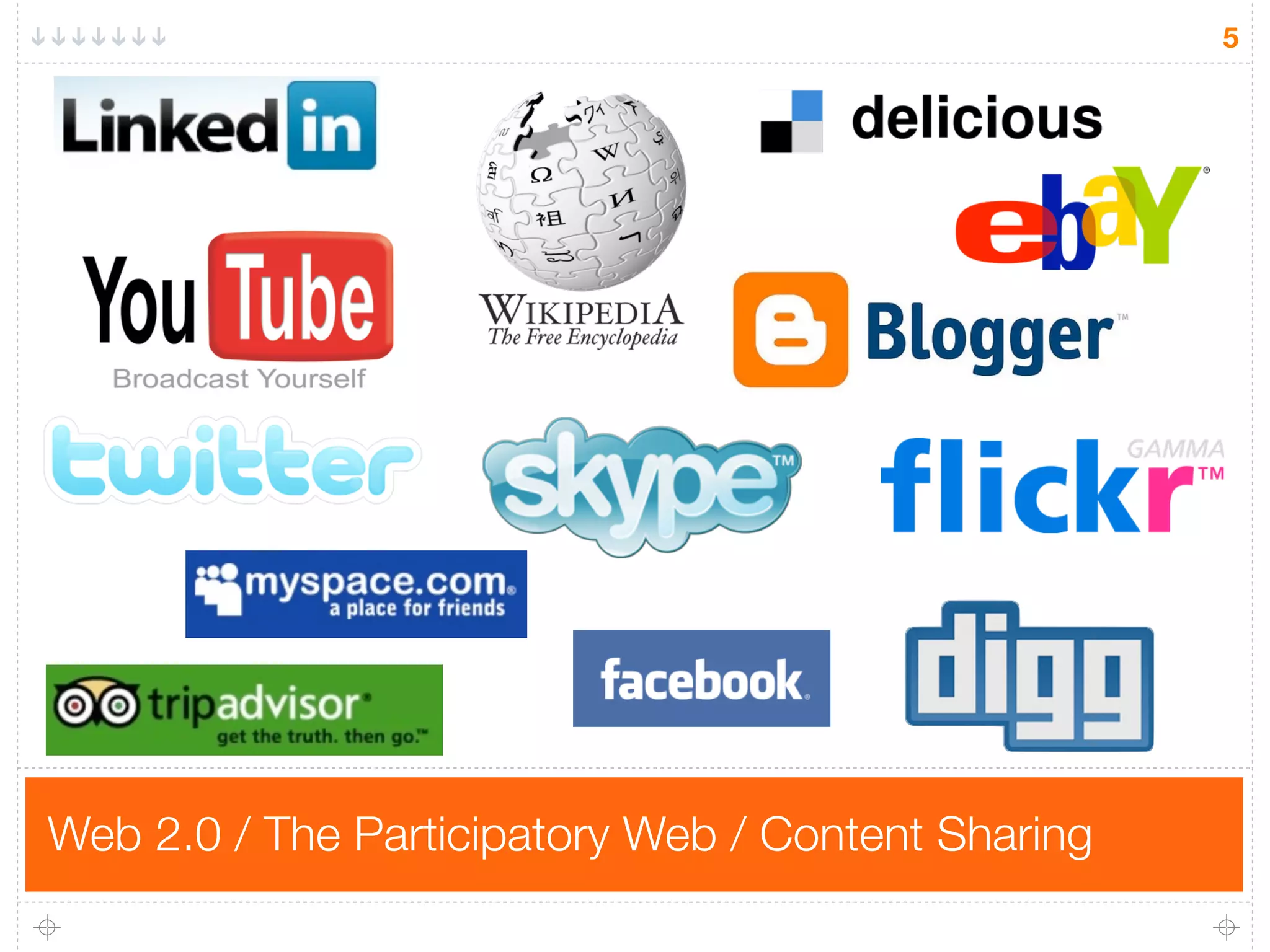 5




Web 2.0 / The Participatory Web / Content Sharing
 