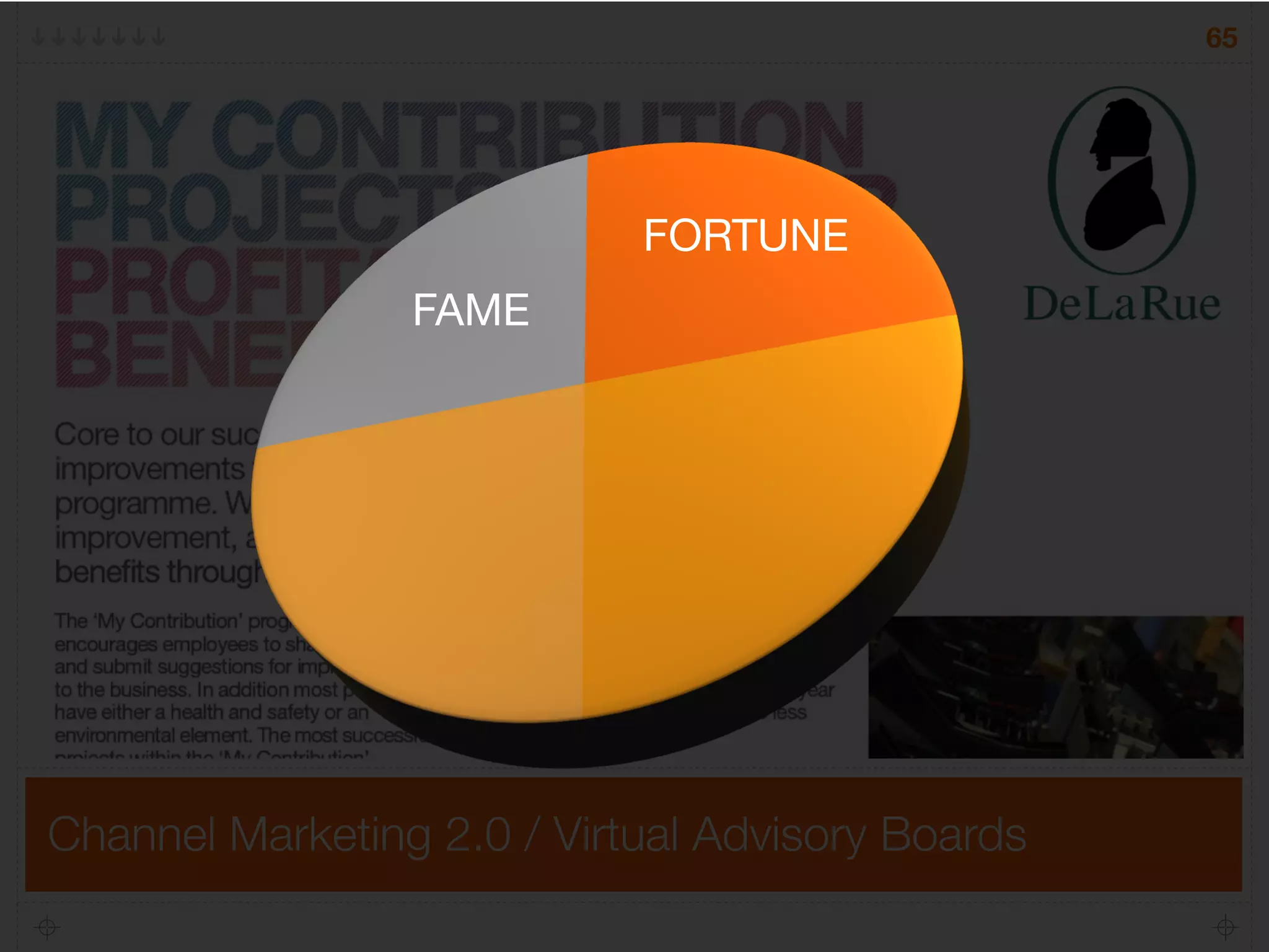 65




                            FORTUNE
                 FAME




Channel Marketing 2.0 / Virtual Advisory Boards
 
