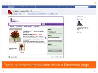 4




First e-commerce transaction within a Facebook page
 