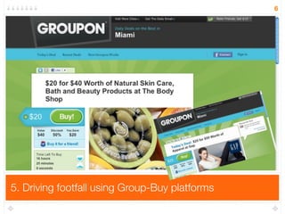5. Driving footfall using Group-Buy platforms
6
 