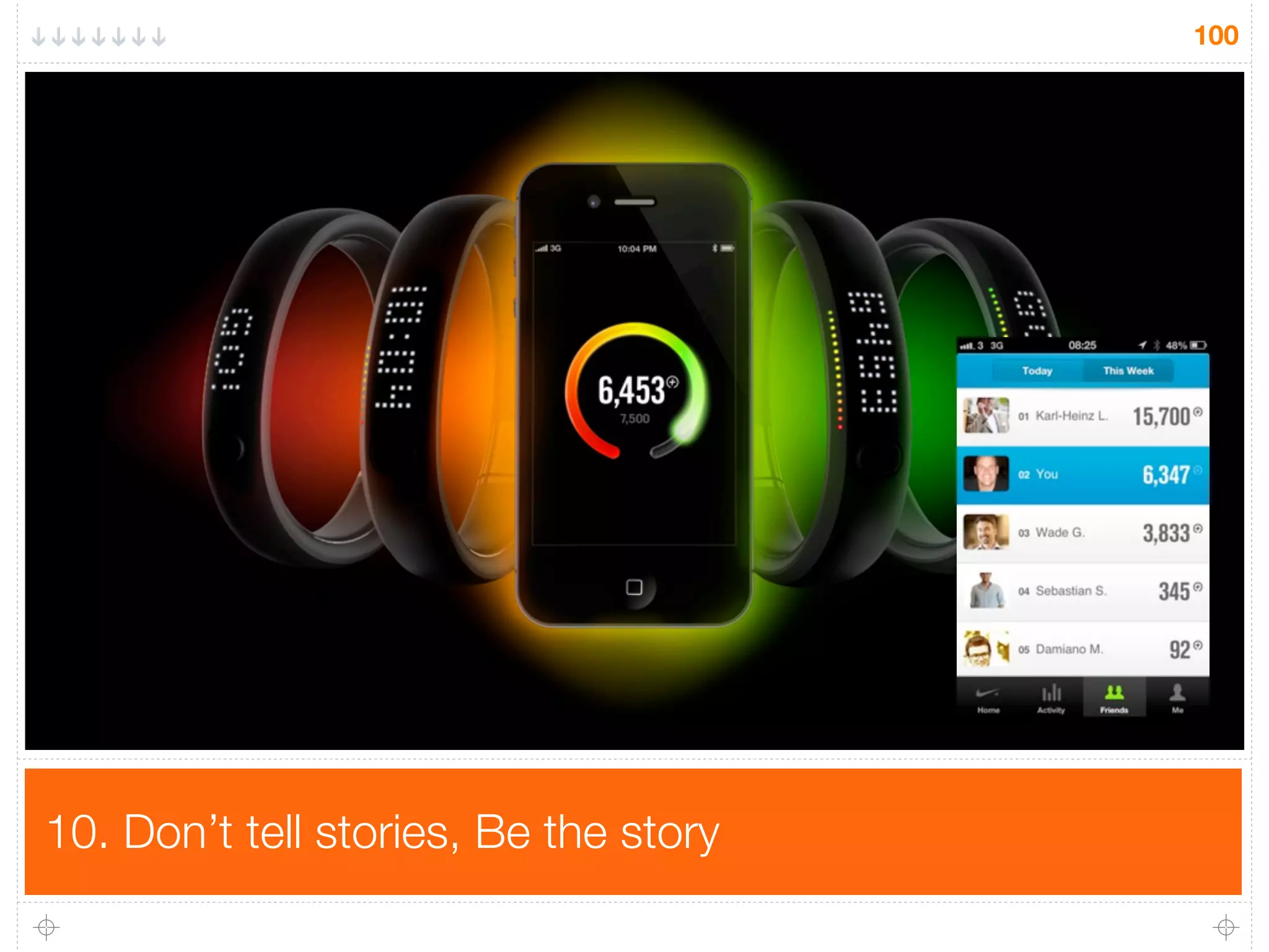 10. Don’t tell stories, Be the story
100
 